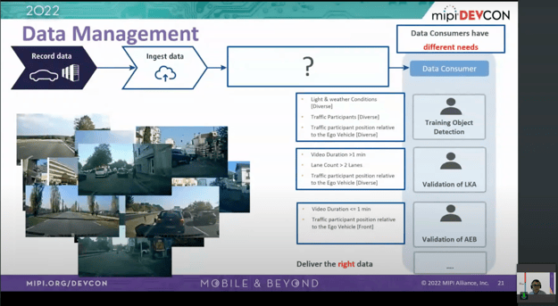 New Resources: Access MIPI DevCon 2022 On Demand