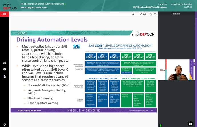 New Resources: Access MIPI DevCon 2022 On Demand